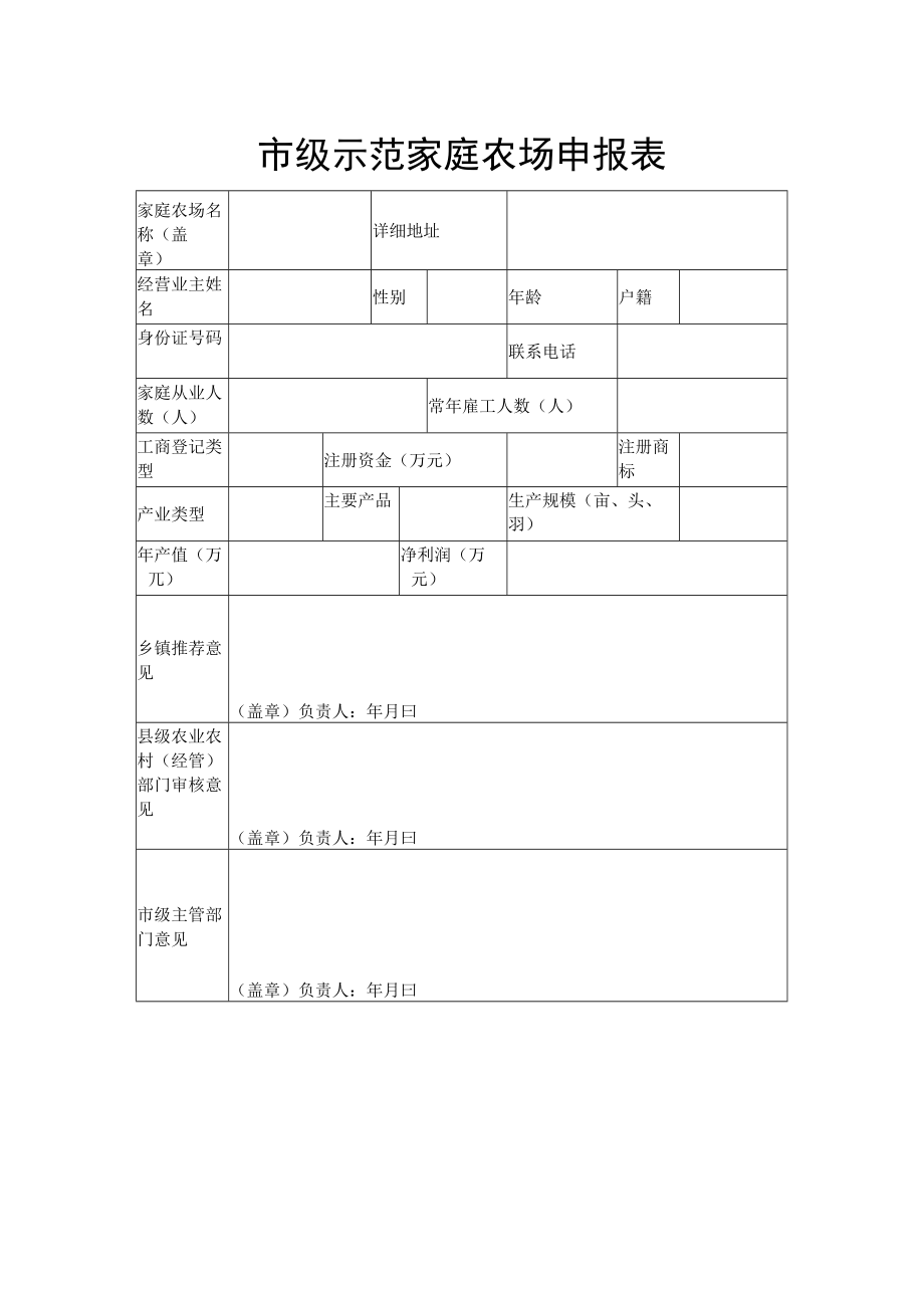 市级示范家庭农场申报表.docx_第1页