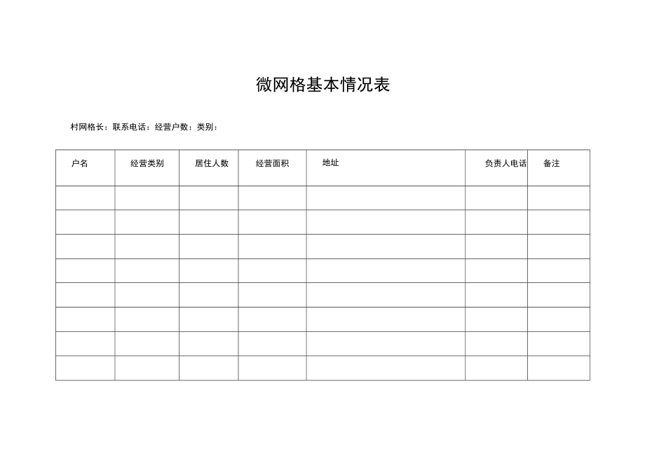 微网格基本情况表.docx_第1页