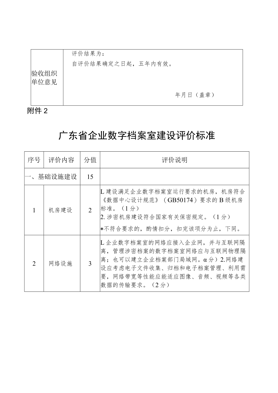 广东省企业数字档案室建设评价标准.docx_第2页