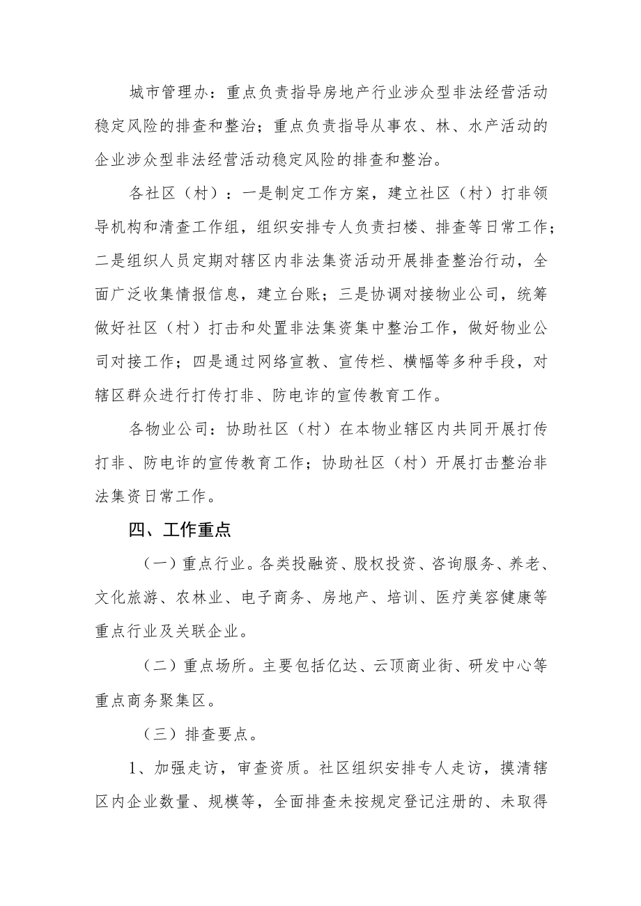 打击和处置非法集资工作方案.docx_第3页