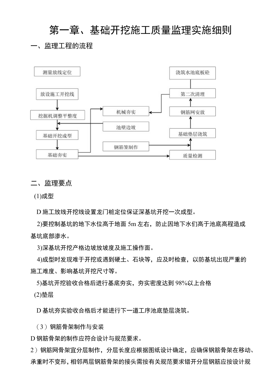 城乡供水工程监理实施细则.docx_第3页