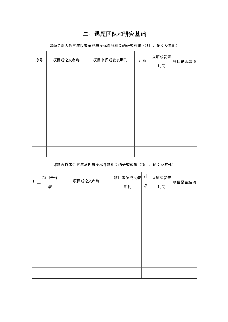 宁波大学区域经济与社会发展研究院研究项目申报表.docx_第2页