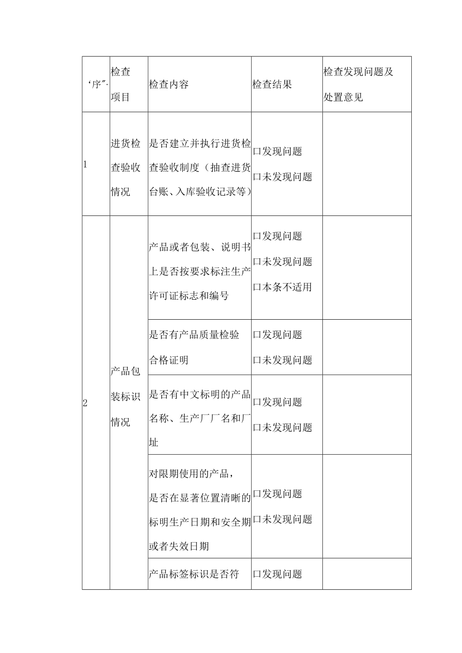 山东省产品质量安全监督检查记录表（销售者）.docx_第2页