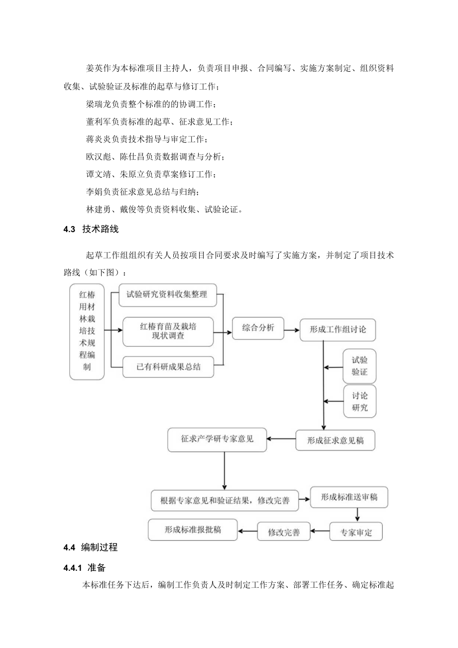 广西地方标准《红椿用材林栽培技术规程》（征求意见稿）编制说明.docx_第3页