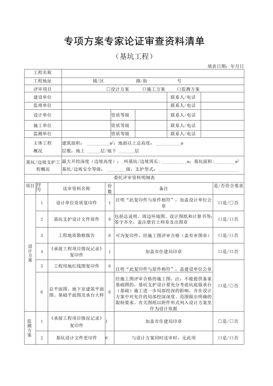 基坑工程专项方案专家论证审查资料清单.docx_第1页