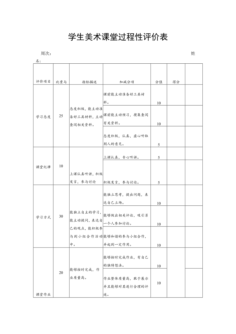 学生美术课堂过程性评价表.docx_第1页