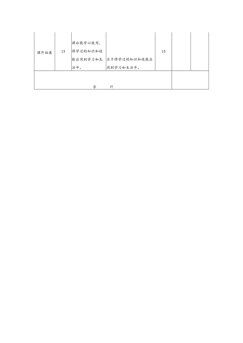 学生美术课堂过程性评价表.docx_第2页