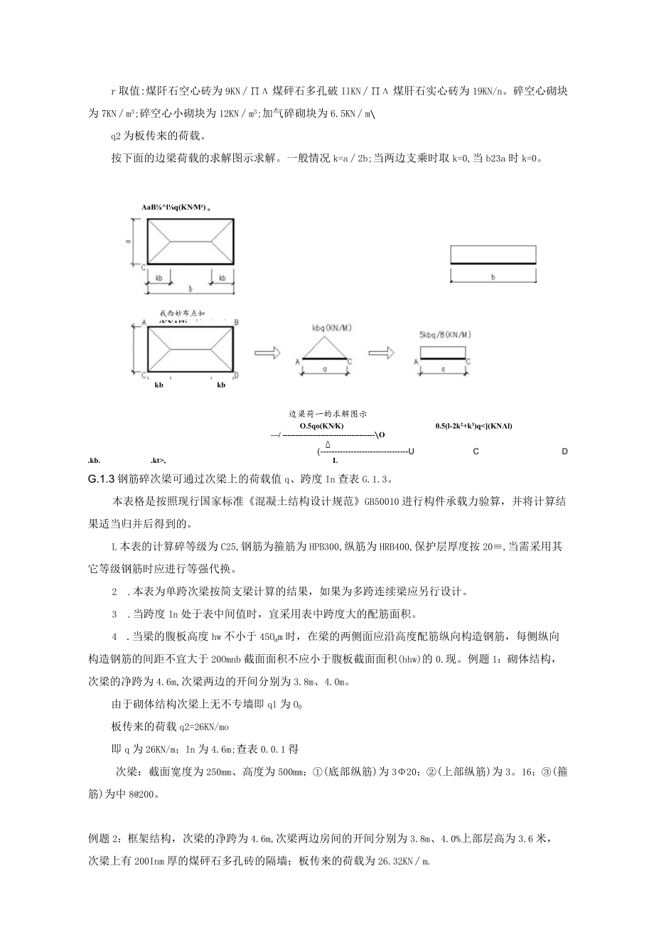 抗震农村房屋梁、板、楼梯配筋选用、木材强度等级、挂瓦条、屋面板、瓦桷、椽条截面选用表、危害木结构白蚁及其危害特征.docx_第2页