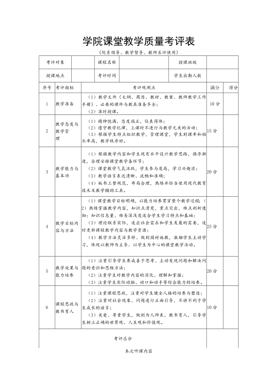 学院课堂教学质量考评表.docx_第1页