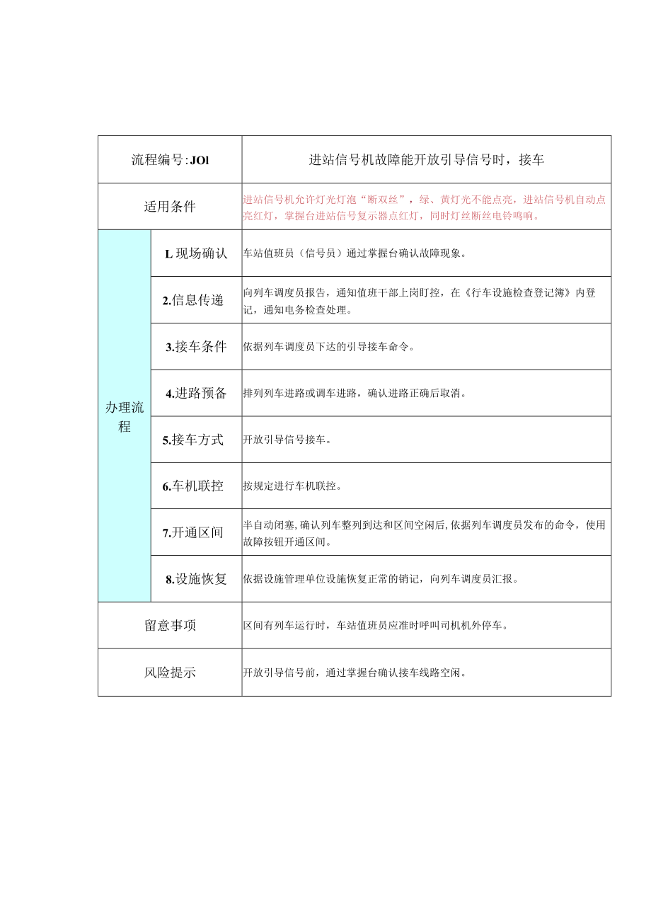 接发列车应急处置接车流程.docx_第1页