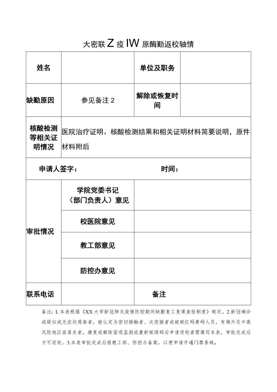 大学教职工疫情原因缺勤返校审批表.docx_第1页