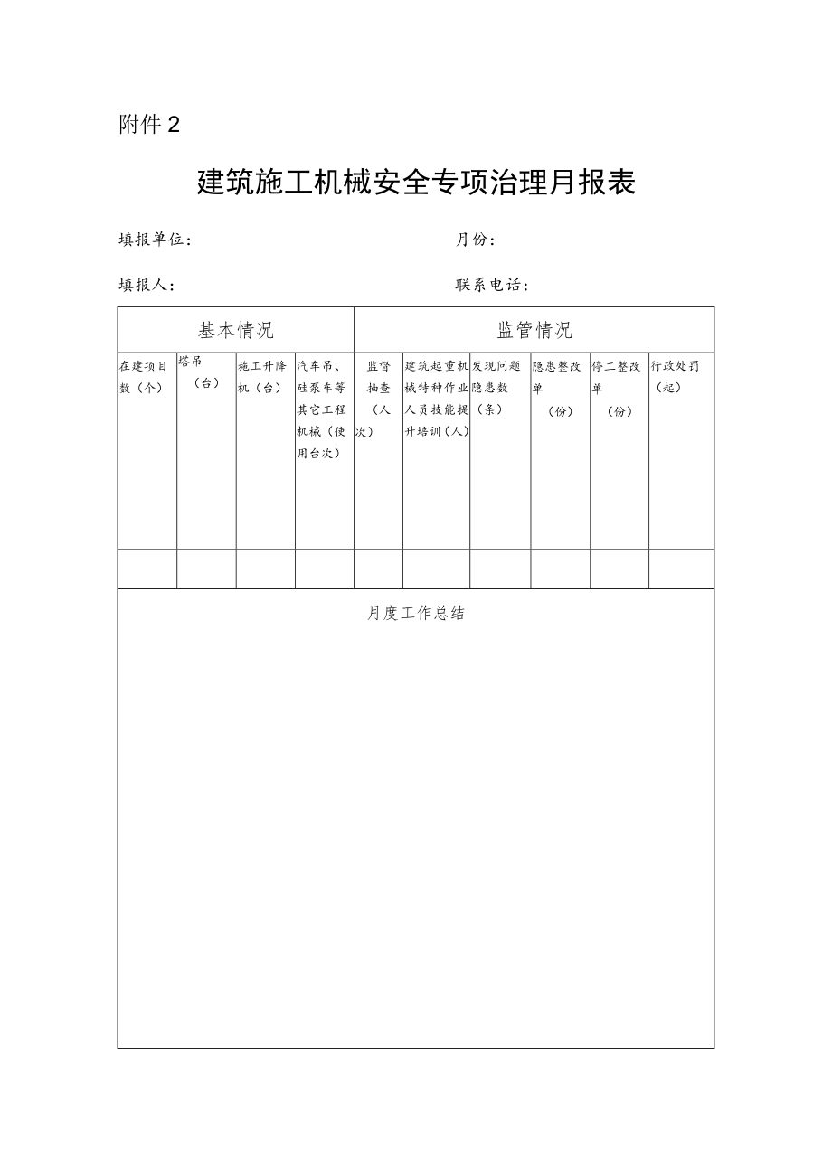 建筑施工机械安全专项治理月报表.docx_第1页