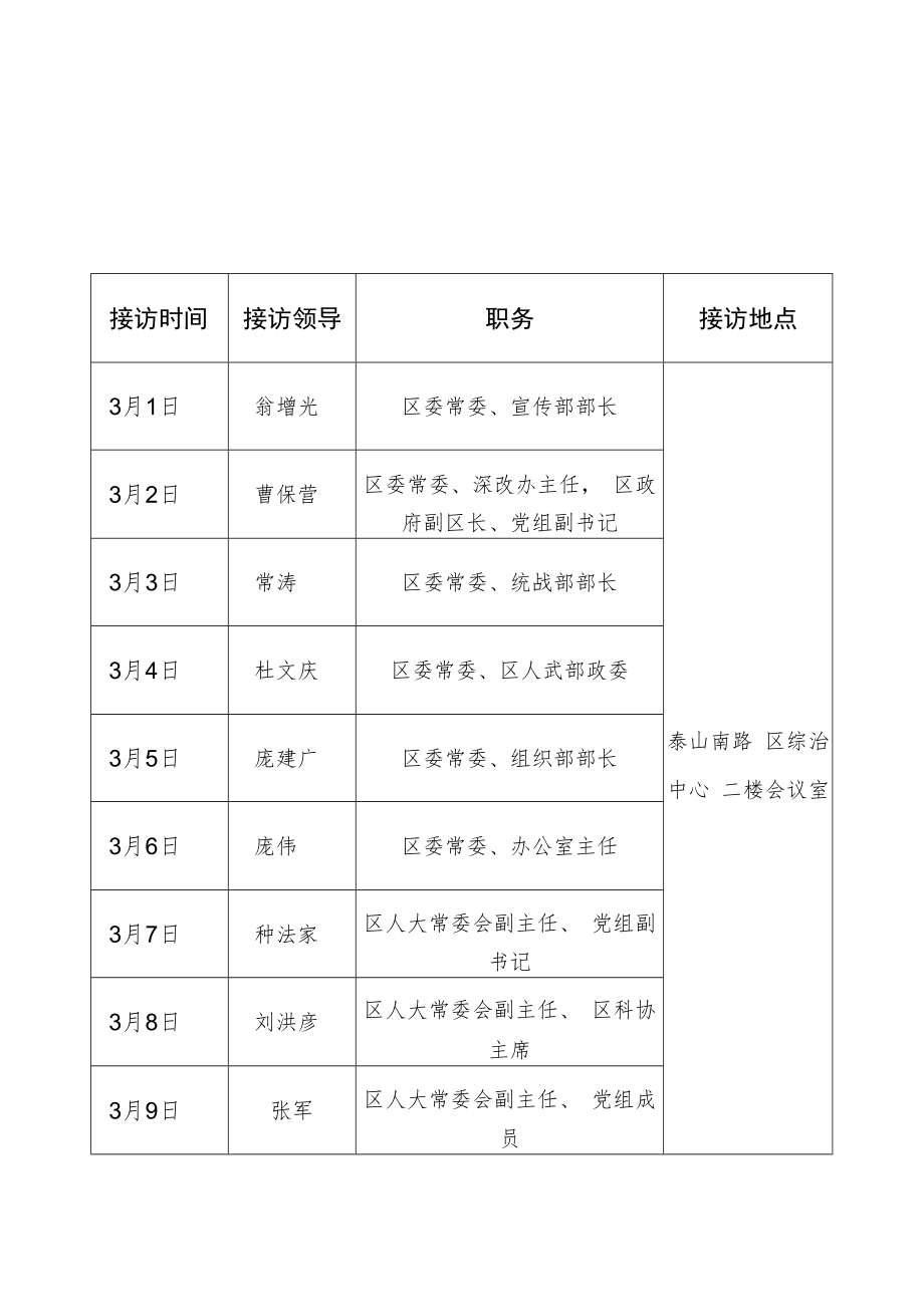 薛城区2022年3月份区级领导干部定期接待群众来访计划表.docx_第1页