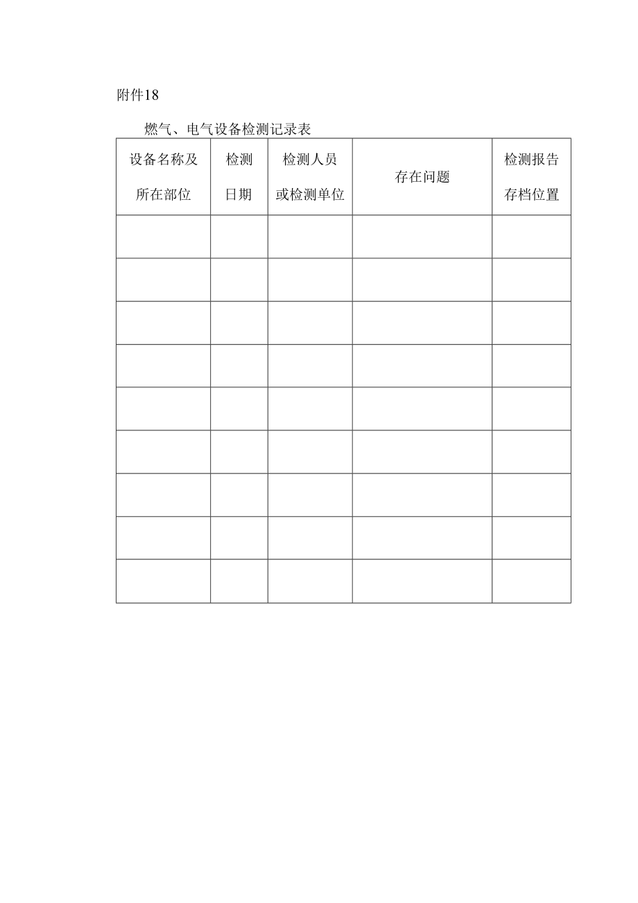 燃气、电气设备检测记录表.docx_第1页