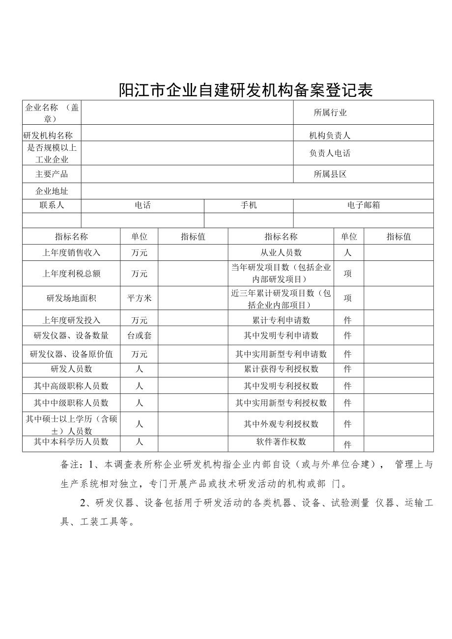 阳江市企业自建研发机构备案登记表.docx_第1页