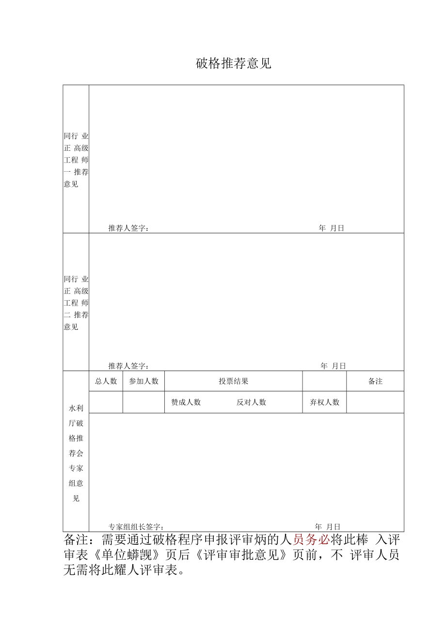 破格推荐意见.docx_第1页