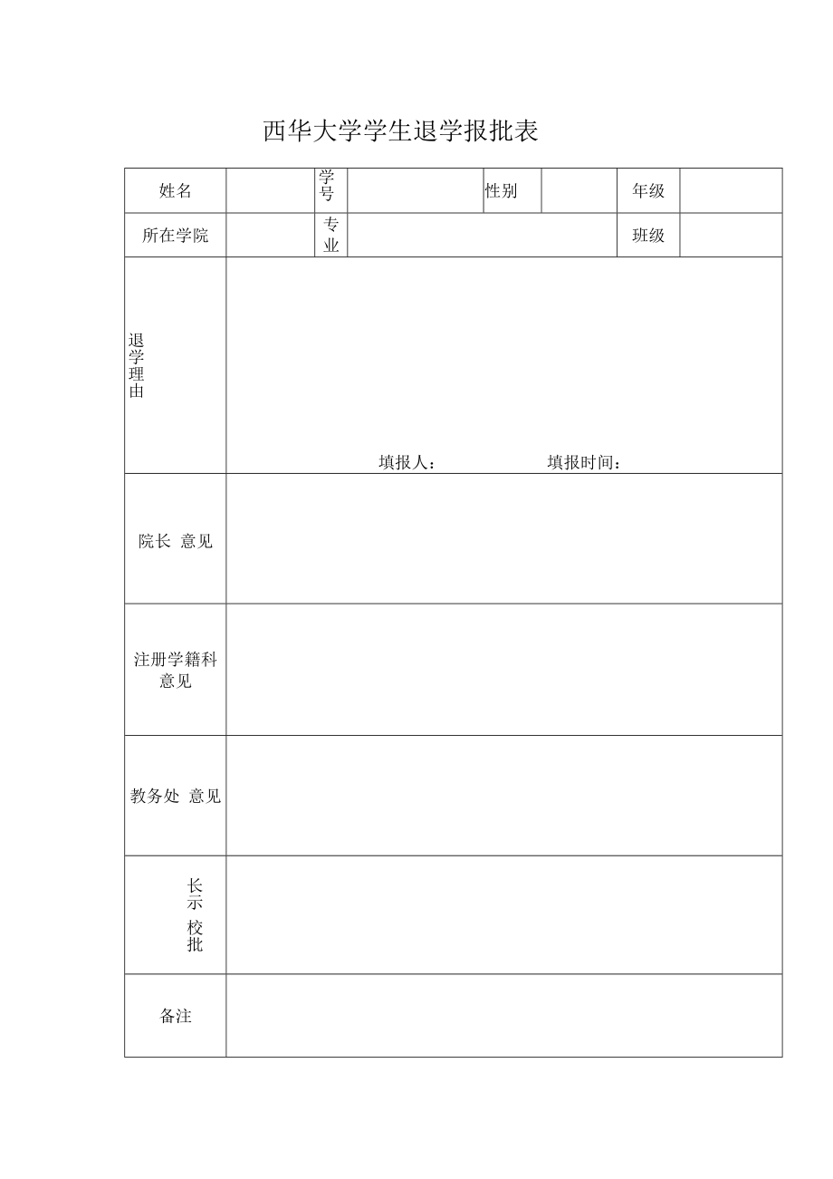 西华大学学生 退学 报批表.docx_第1页