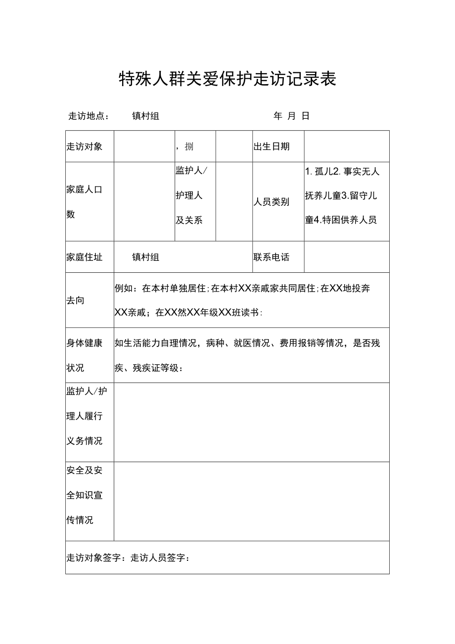 特殊人群关爱保护走访记录表.docx_第1页