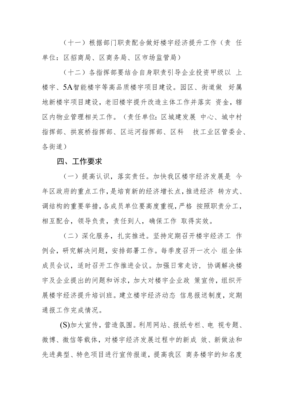 规划建设管理组专项工作方案.docx_第3页