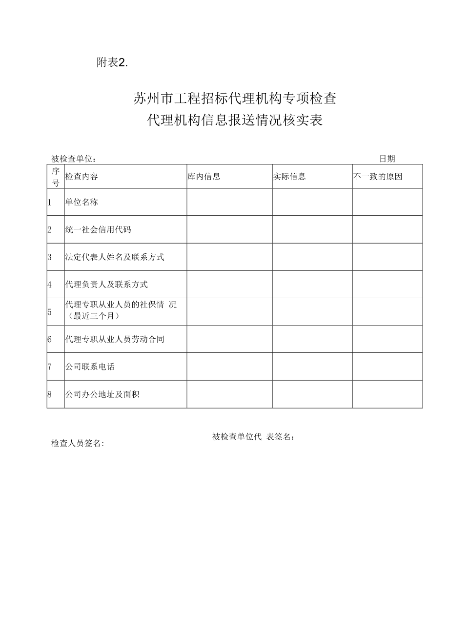 检查表式范本.docx_第3页