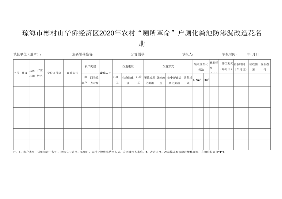 琼海市彬村山华侨经济区2020年农村“厕所革命”防渗漏改造任务分配表.docx_第2页