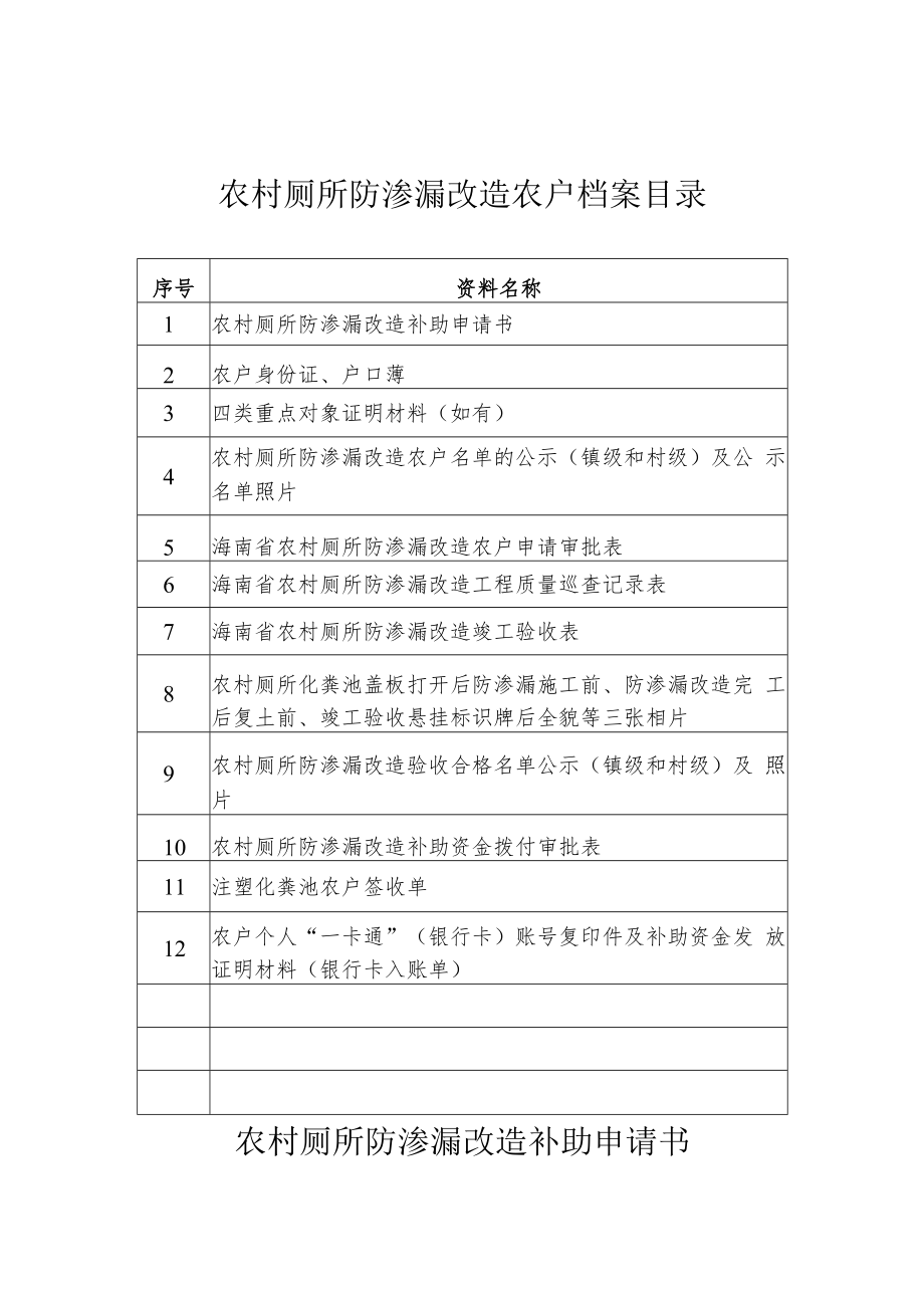 琼海市彬村山华侨经济区2020年农村“厕所革命”防渗漏改造任务分配表.docx_第3页