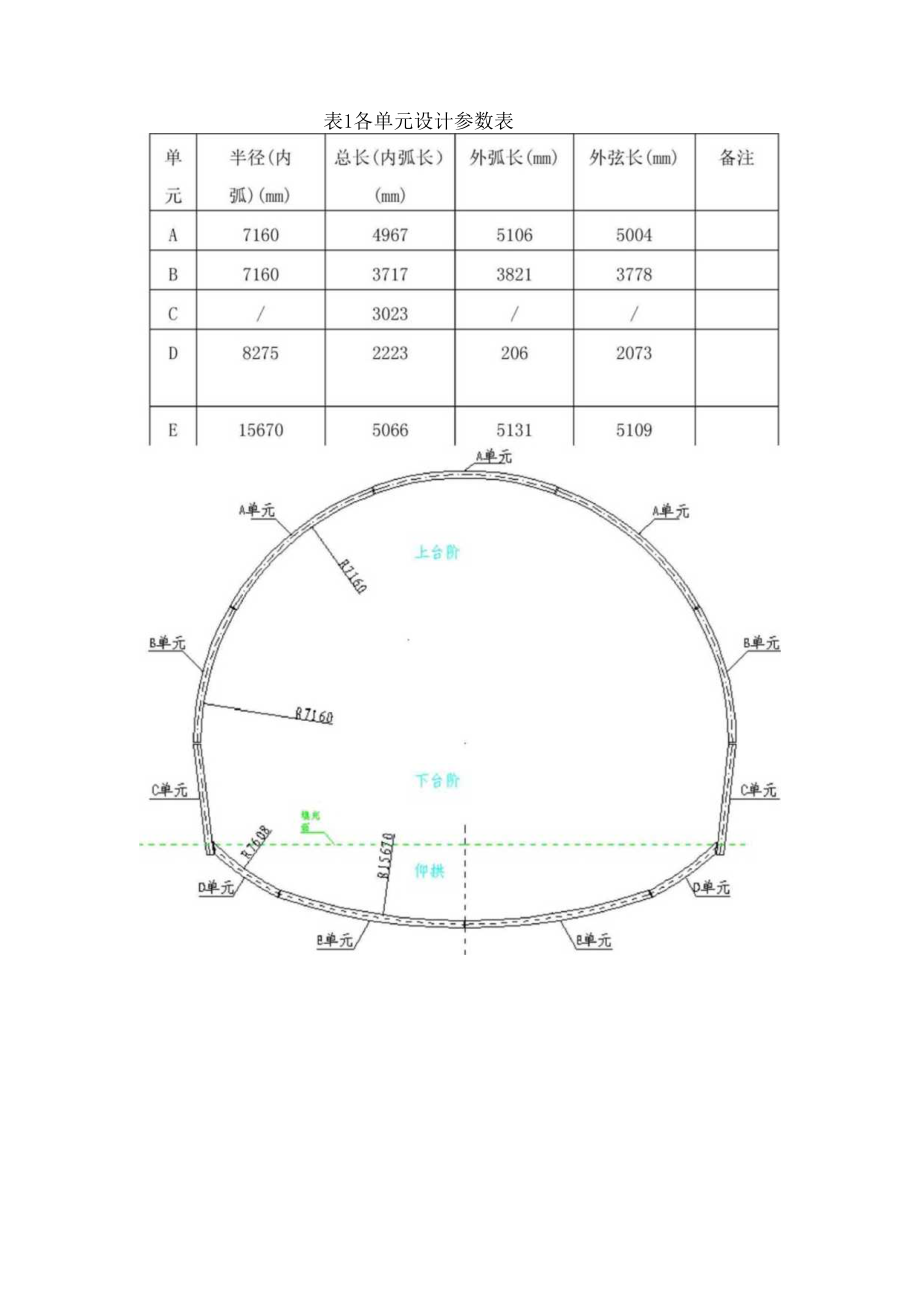 钢拱架加工技术交底.docx_第2页