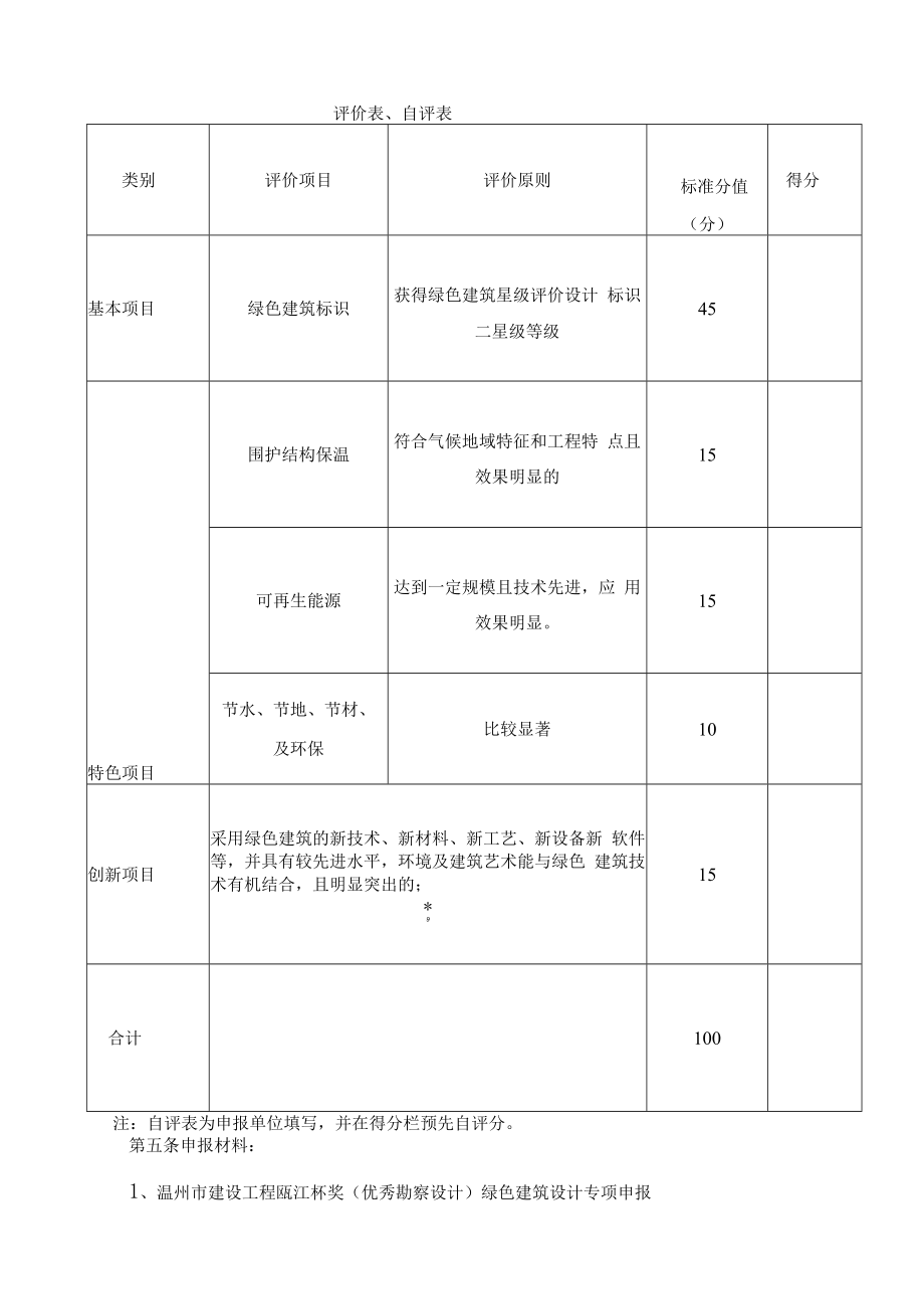 温州市建设工程瓯江杯奖优秀勘察设计绿色建筑设计专项评审细则2020年.docx_第3页