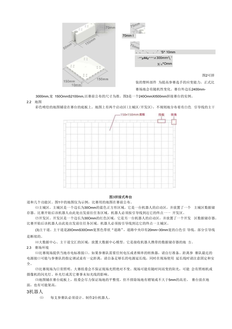 第二十届江苏省青少年机器人竞赛RIC机器人创新挑战赛—智慧城市主题与规则1比赛主题.docx_第2页