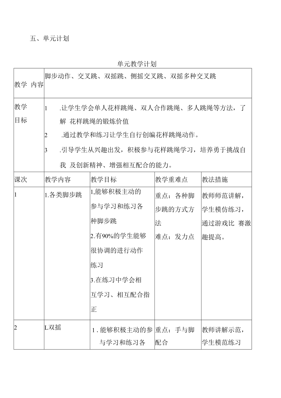 花样跳绳教学设计.docx_第3页