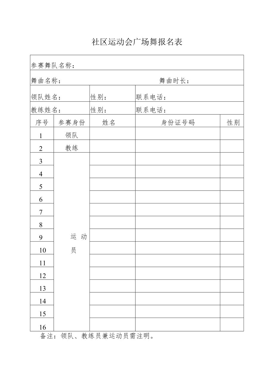 社区运动会广场舞报名表.docx_第1页