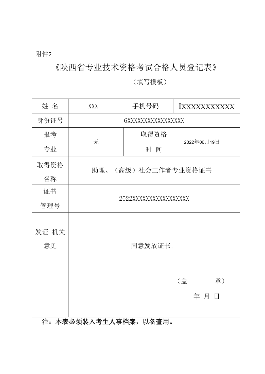 陕西省专业技术资格考试合格人员登记表.docx_第1页