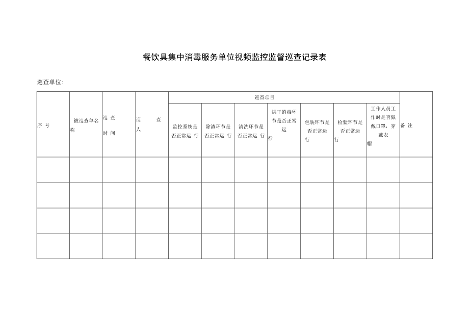 餐饮具集中消毒服务单位视频监控监督巡查记录表.docx_第1页