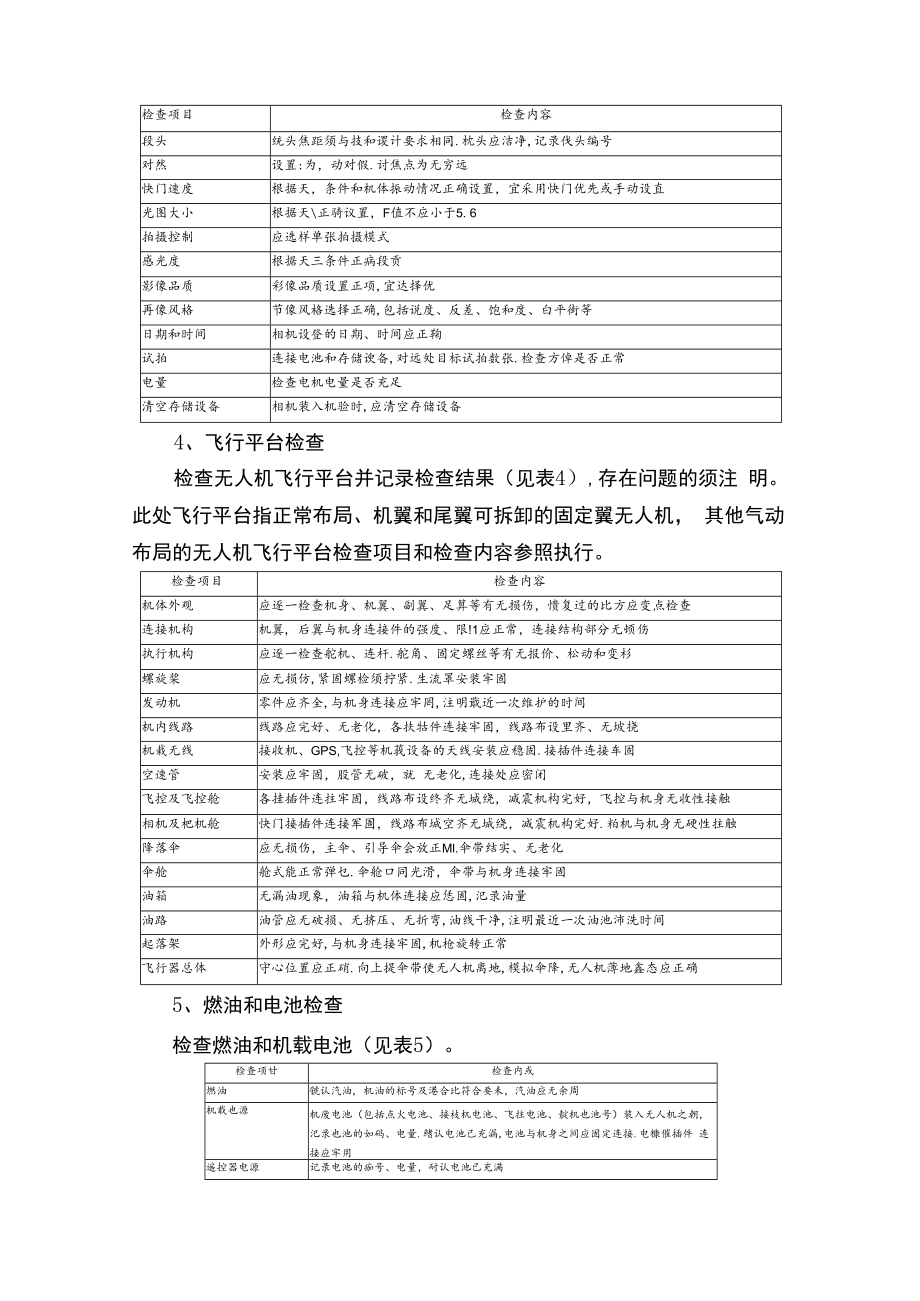 无人机航摄安全作业安全规程完整.docx_第3页