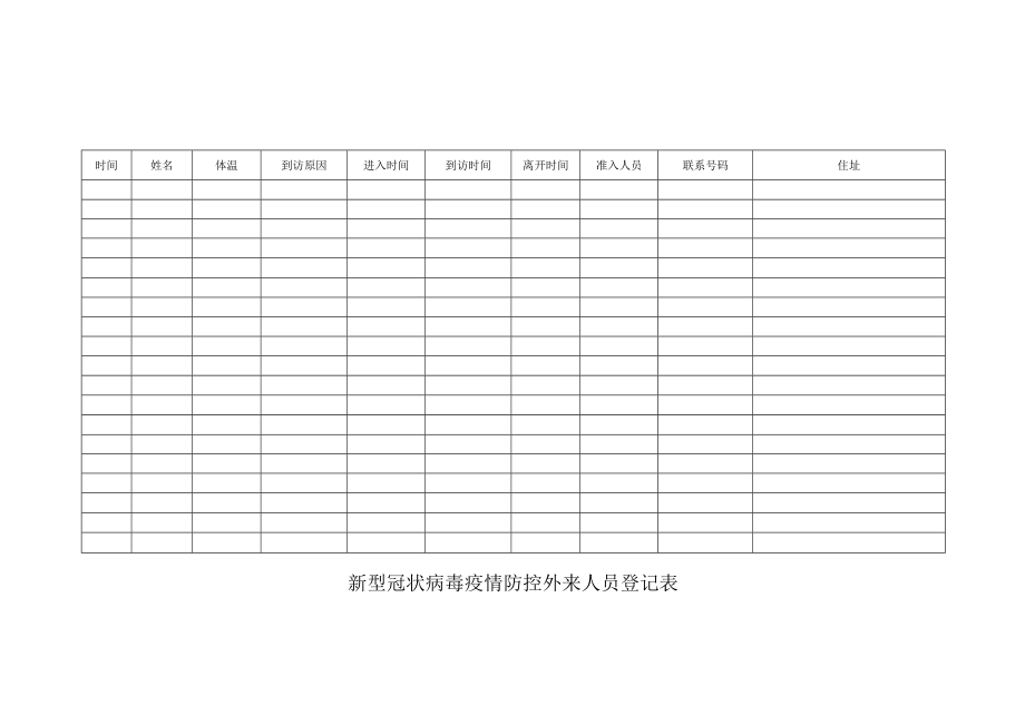 新型冠状病毒疫情防控外来人员登记表.docx_第3页