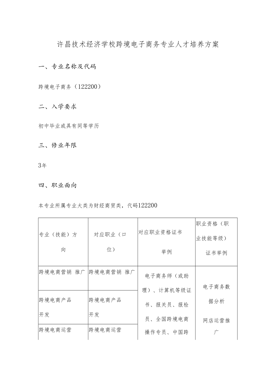 许昌技术经济学校跨境电子商务专业人才培养方案.docx_第1页