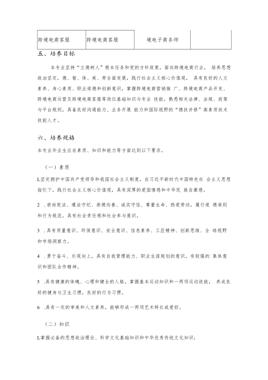 许昌技术经济学校跨境电子商务专业人才培养方案.docx_第2页