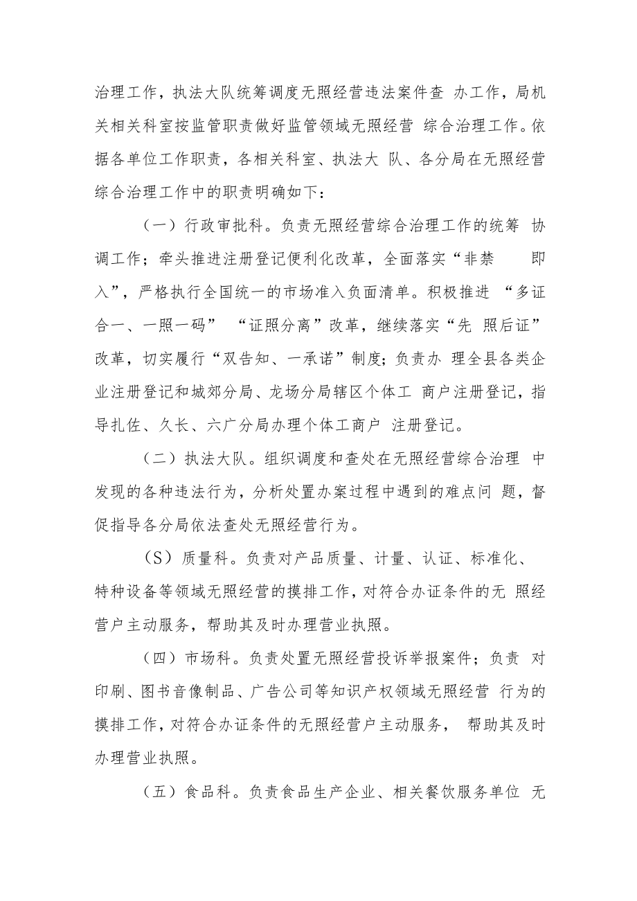 无照经营综合治理工作方案.docx_第3页