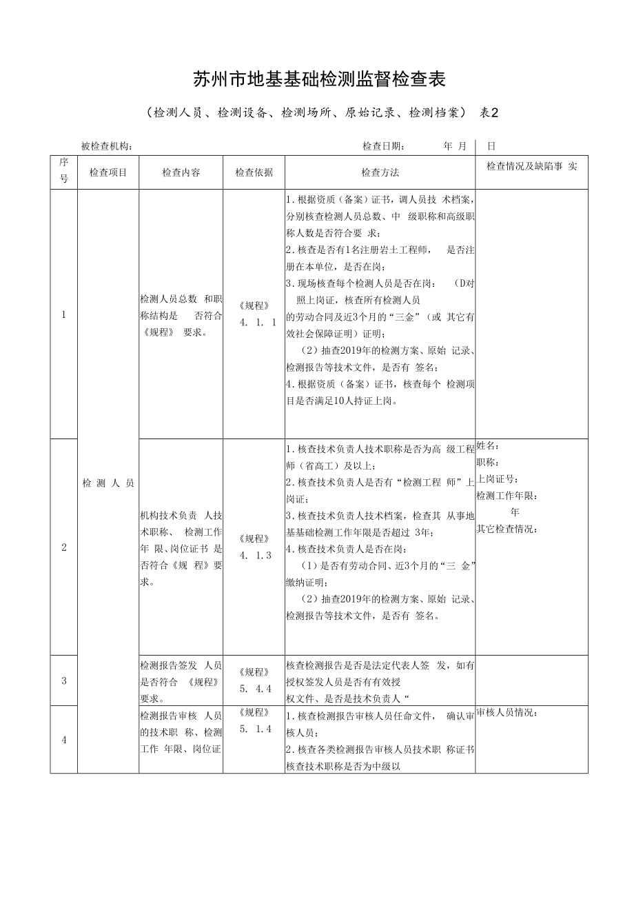 苏州市地基基础检测监督检查表.docx_第3页