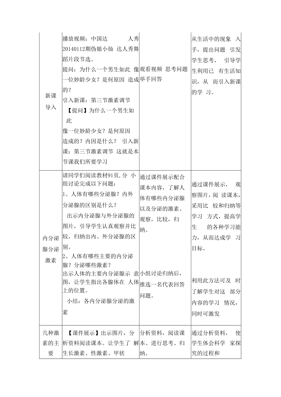 激素调节 教学设计.docx_第2页