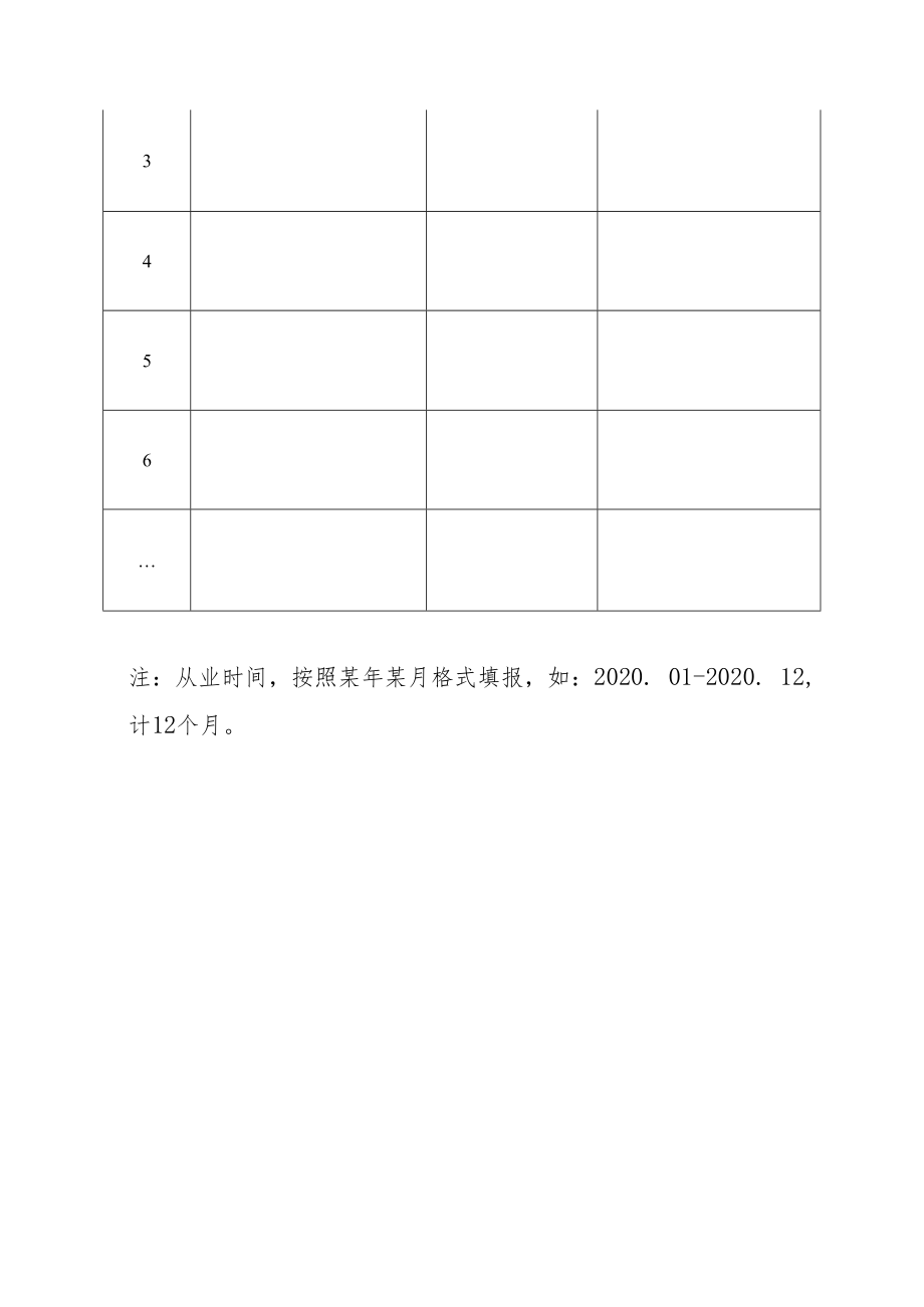 特种设备检验人员资格申请表.docx_第3页