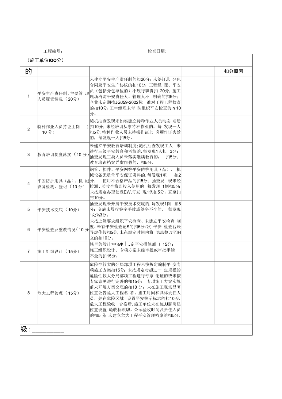 苏州市建筑市场综合考核用表安全打分说明.docx_第2页