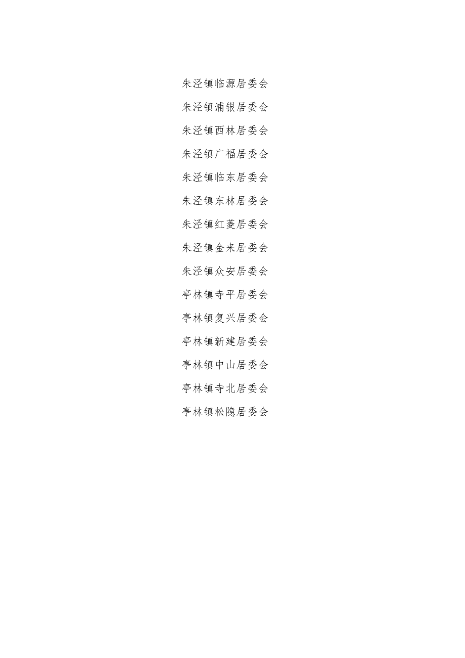 金山区社区民防规范化建设合格单位.docx_第2页