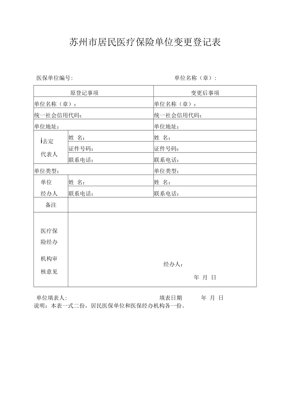 苏州市居民医疗保险单位变更登记表（2022年11月发布）.docx_第1页