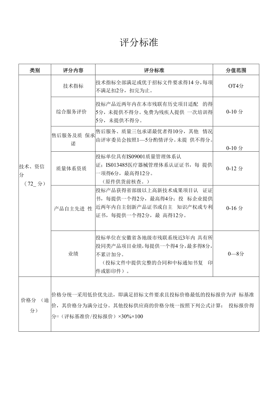 评分标准.docx_第1页