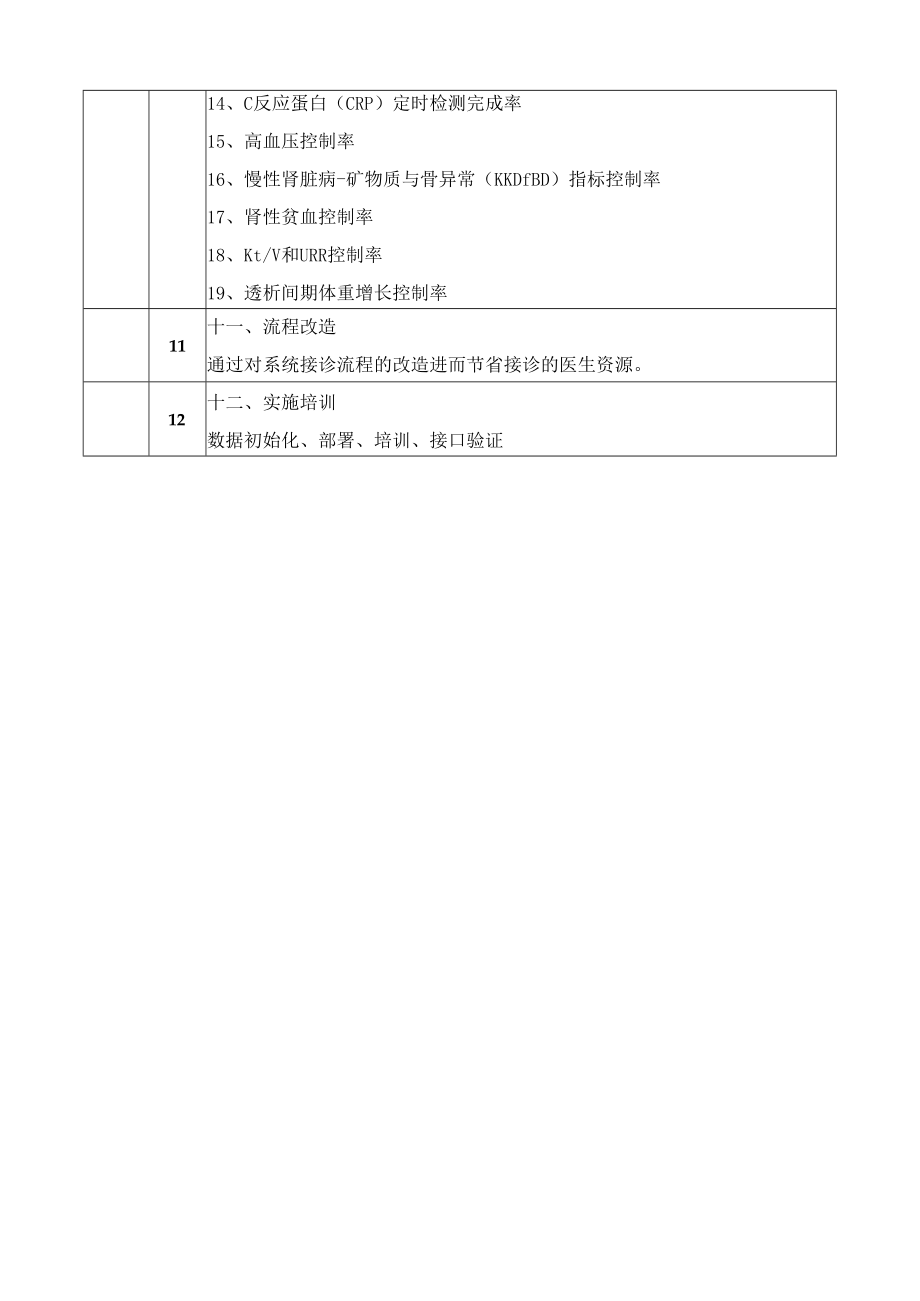 郑州大学第一附属医院应用软件系统功能及技术参数.docx_第3页