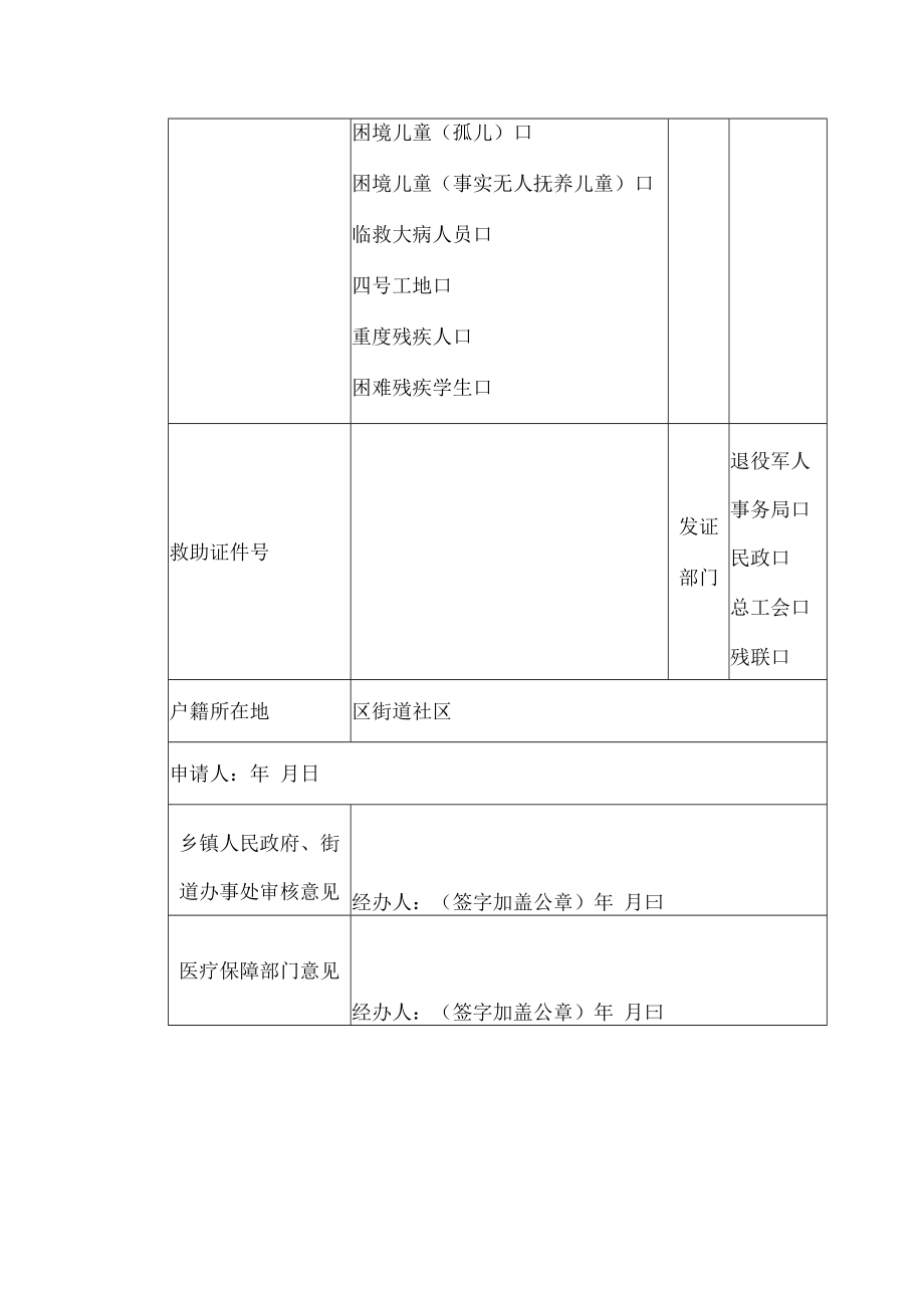 苏州市社会医疗救助个人申请表.docx_第2页