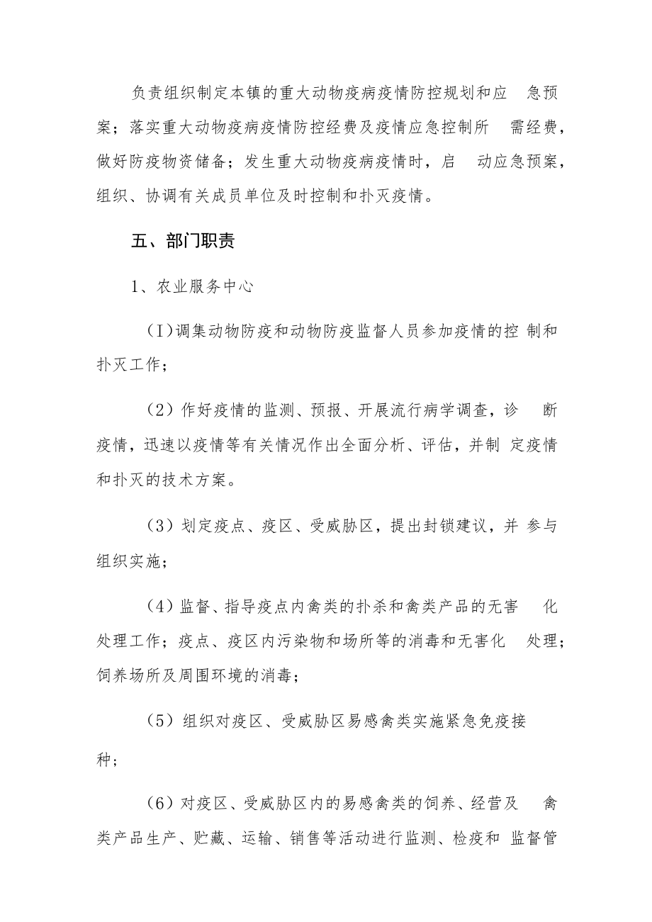 辖区重大动物疫病防控应急预案.docx_第2页