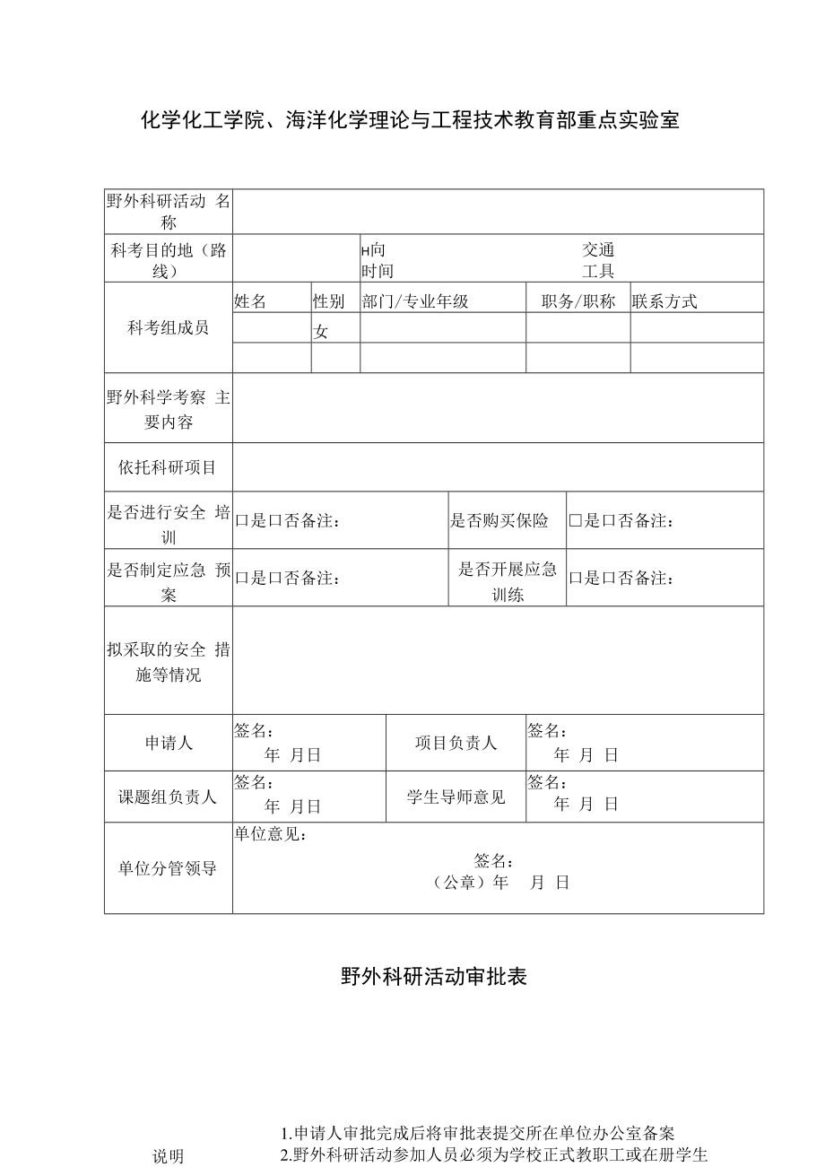 湖南农业大学公务外出审批表.docx_第1页