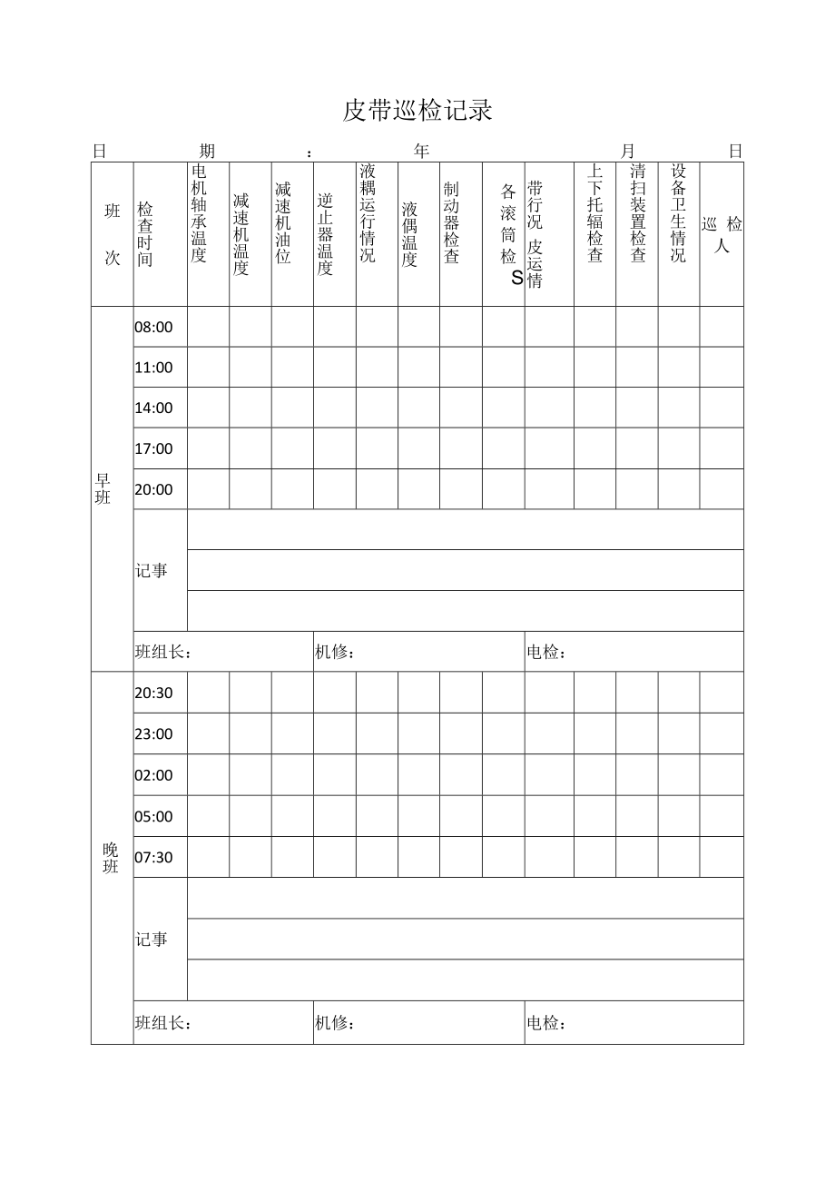 皮带巡检记录.docx_第1页